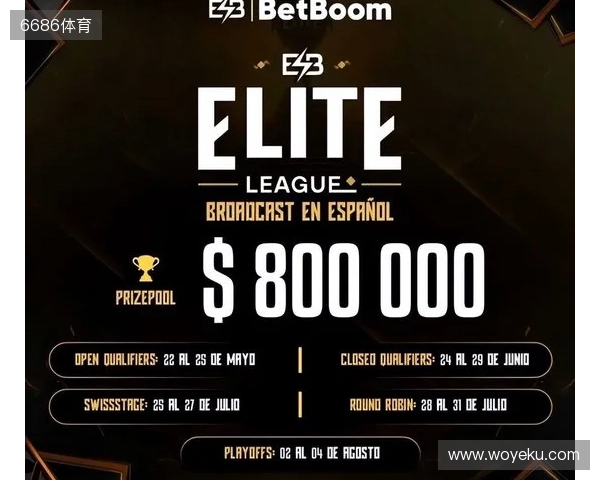 裂变天地S2淘汰赛第二日结束,Yandex与BB挺进胜决 裂变天地S2淘汰赛第二日结束,Yandex与BB挺进胜决