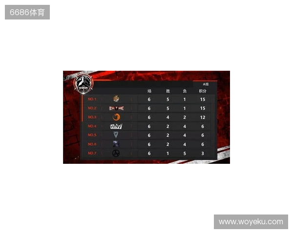 BLAST巅峰赛S2前瞻:Vitality冲冠路上,TYLOO能否主场破局?